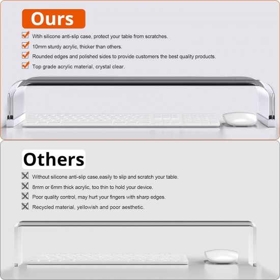 Clear Acrylic Monitor Stand Riser, 20.5'' Computer Monitor Stand for Laptop PC Printer Computer Riser